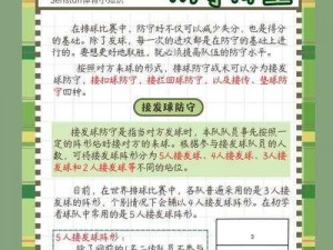 如何对进击的堡垒进行阵容调整？解析其实事信息