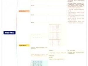 全民农场作坊开办指南：从了解到实践的全面攻略