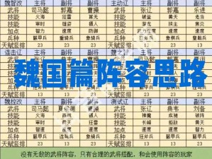 少年三国志蜀国紫将组最佳阵容搭配攻略：深度解析蜀国英雄选择与协同战斗策略