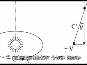 超越光速：解决加载与保存的有效策略探究