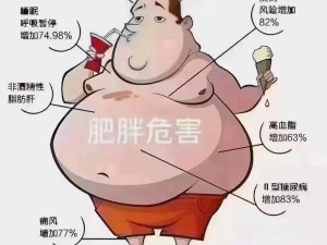 bbbbbxxxxx肥胖;为什么bbbbbxxxxx 肥胖会对健康造成如此大的影响？