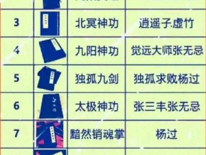 从武学排行看金庸群侠传 5 中的武功奥秘