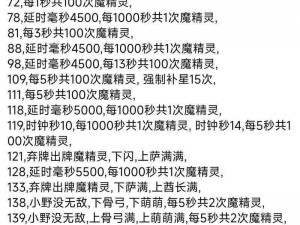 探索《神曲之符文英雄》寒冰精灵属性解析，了解她的强大技能和战斗策略