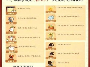 少年三国志2隐藏成就攻略：揭秘达成隐藏成就的步骤与技巧