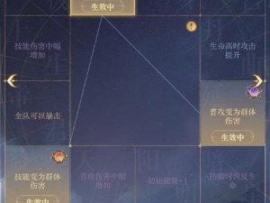 如何攻克《应许之地》难点攻略——游戏秘籍大放送