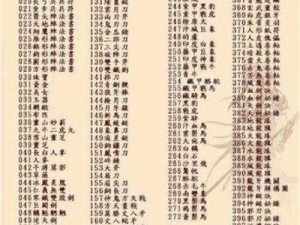 探索三国群英传 7 经验宝珠获取秘籍