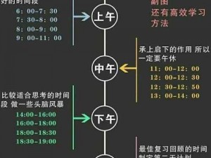 坐在学霸的鸡上背单词_坐在学霸的鸡上背单词：高效学习的秘密武器