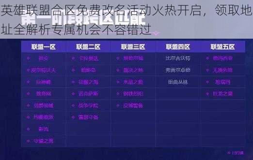 英雄联盟合区免费改名活动火热开启，领取地址全解析专属机会不容错过