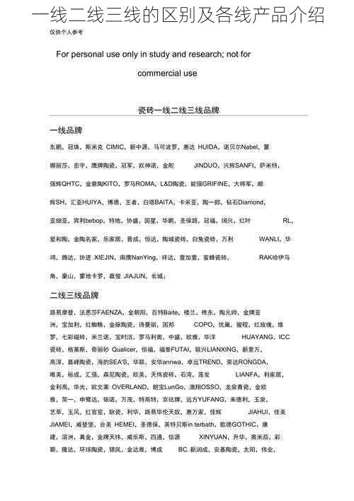 一线二线三线的区别及各线产品介绍