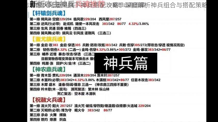 三国志幻想大陆潘凤旗下神兵搭配攻略：深度解析神兵组合与搭配策略