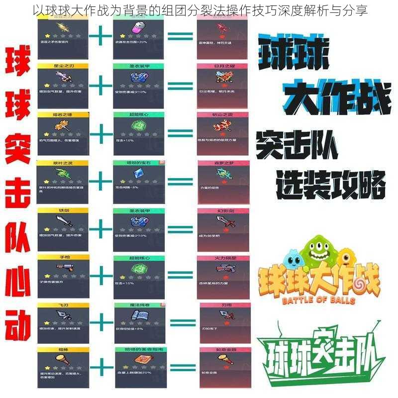 以球球大作战为背景的组团分裂法操作技巧深度解析与分享