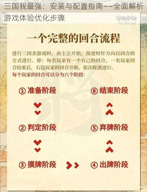 三国我最强：安装与配置指南——全面解析游戏体验优化步骤