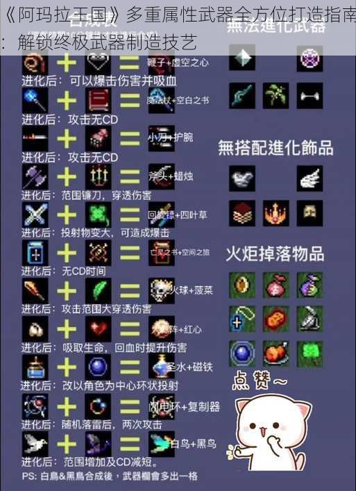 《阿玛拉王国》多重属性武器全方位打造指南：解锁终极武器制造技艺