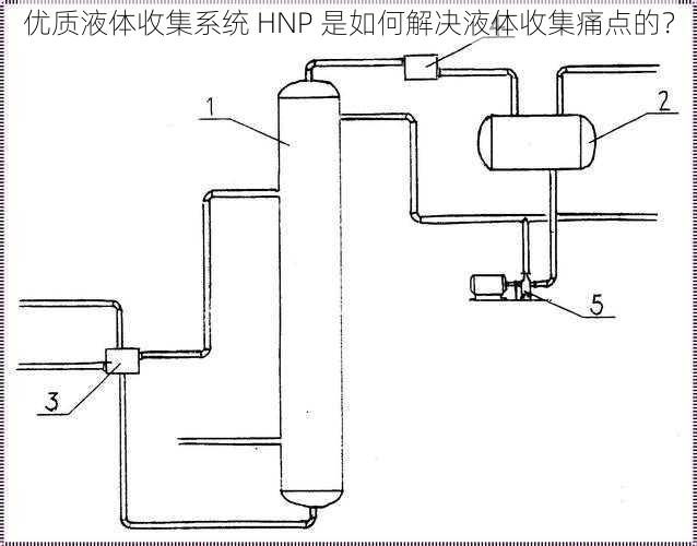 优质液体收集系统 HNP 是如何解决液体收集痛点的？