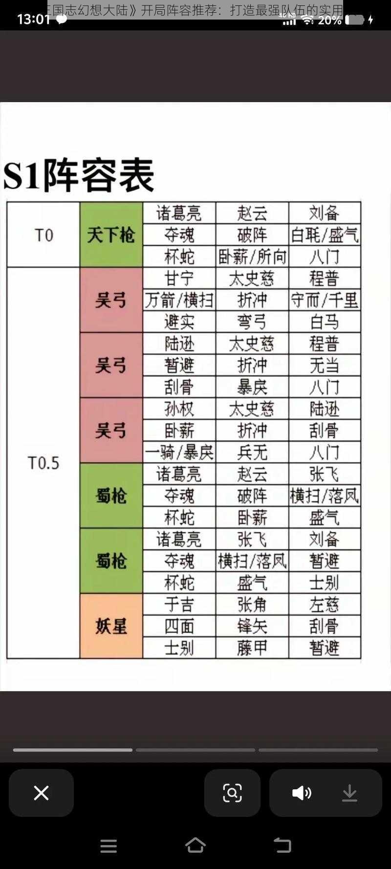 《三国志幻想大陆》开局阵容推荐：打造最强队伍的实用攻略