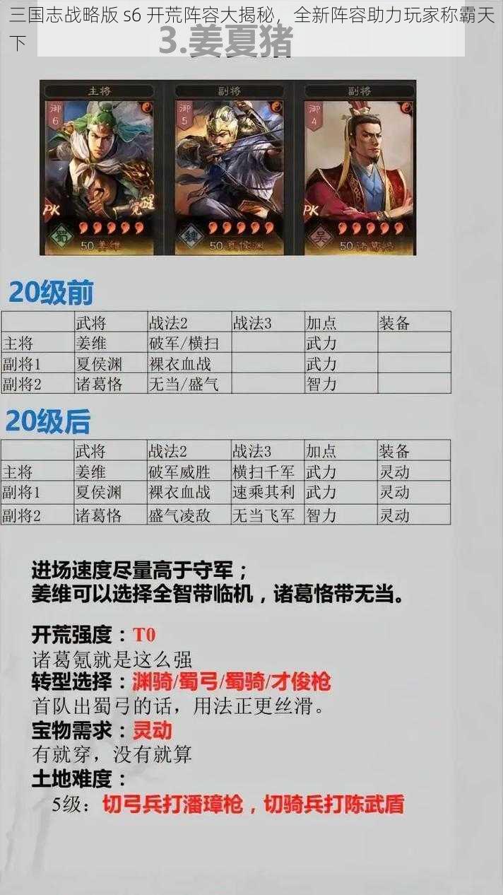 三国志战略版 s6 开荒阵容大揭秘，全新阵容助力玩家称霸天下