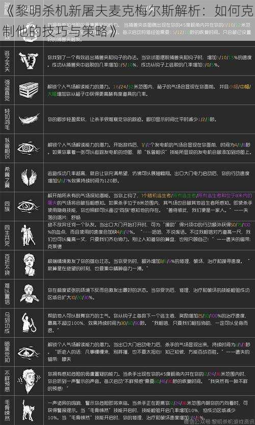 《黎明杀机新屠夫麦克梅尔斯解析：如何克制他的技巧与策略》