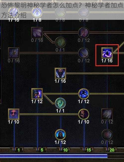 恐怖黎明神秘学者怎么加点？神秘学者加点方法介绍