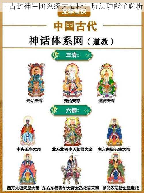 上古封神星阶系统大揭秘：玩法功能全解析