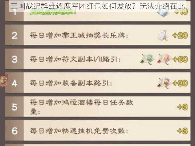 三国战纪群雄逐鹿军团红包如何发放？玩法介绍在此