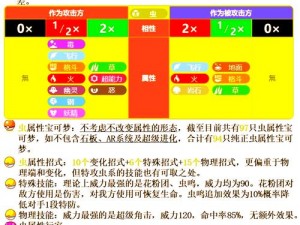 《口袋妖怪XY：XY连锁器深度解析，四壳快速分辨技巧》