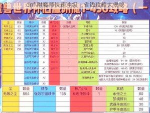 dnf 附魔师快速冲级：省钱攻略大揭秘