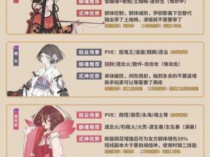 冷门 SR 式神骨女御魂搭配推荐：如何在阴阳师中发挥她的最大潜力