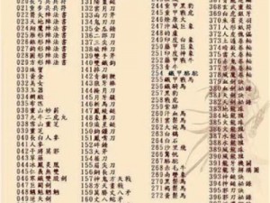 《三国群英传 7 快速升级秘籍：征战天下，一统江山》