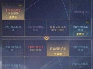 《质量效应3》DLC启用状态探秘：如何确认额外内容已启动？全面指南揭秘步骤