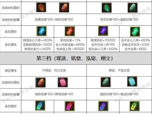 《寻仙》顶级先手控制技能详解：十大强力控制技巧揭秘与解析