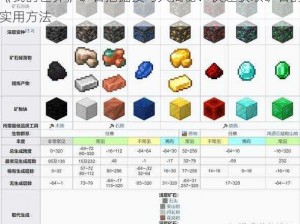 《我的世界》矿石挖掘技巧大揭秘：快速获取矿石的实用方法