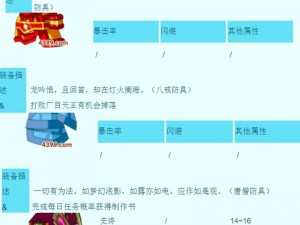 造梦西游3沙僧技能解析：掌握强力连击与灵动生存之道