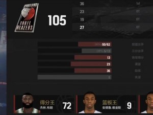 NBA 2K11 常见问题集锦：解决你的疑惑，助你称霸游戏世界