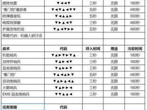 绝地潜兵 2 军校生升级秘籍：军衔提升方法详解