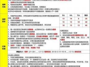 《阿尔法协议》全攻略详解：罗马篇章——从入门到精通的实战指南