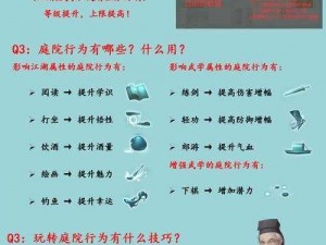 如何在江湖悠悠中使用房契：详细攻略指南