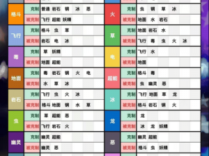 《口袋妖怪 XY WIFI 对战规则参考：探索对战策略的新境界》