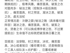 王者荣耀王昭君攻略：深度解析出装搭配与技能运用策略之道