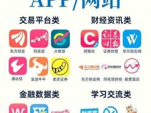 免费的行情软件 app 网站哪个好用？如何选择适合自己的？