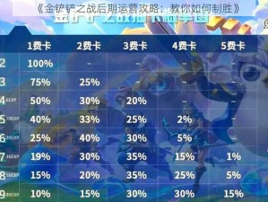 《金铲铲之战后期运营攻略：教你如何制胜》