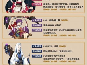 阴阳师手游式神对比：白狼和妖狐，谁更胜一筹？