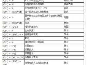 《骑马与砍杀》流派深度解析及技能加点攻略大全