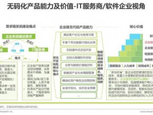 亚洲无代码开发真的能解决企业痛点吗？