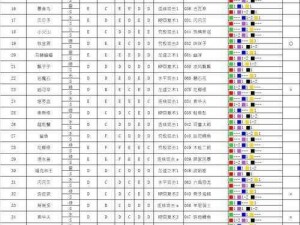 探秘大海贼岛：宠物孵化攻略详解，引领你开启专属宠物孵化之旅