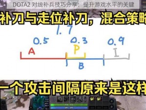 DOTA2 对线补兵技巧分享：提升游戏水平的关键