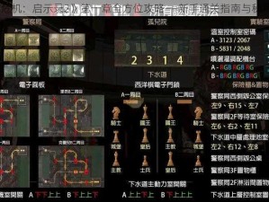 《生化危机：启示录2》第一章全方位攻略——新手通关指南与秘籍全解析