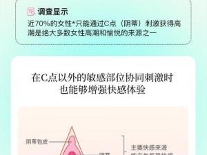 女人高潮时一吸一夹-女人高潮时的一吸一夹，是怎样的感受？