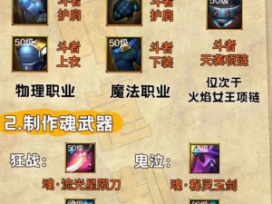 DNF全新异界魔抗挑战来袭：深入了解魔抗装备与准备条件全攻略