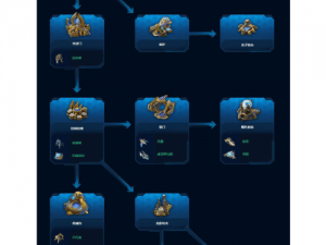 星际争霸2各族建筑升级攻略详解：全面解读建筑升级系统与创新科技