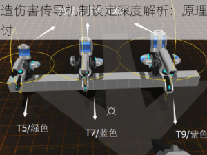 罗博造造伤害传导机制设定深度解析：原理应用与优化探讨